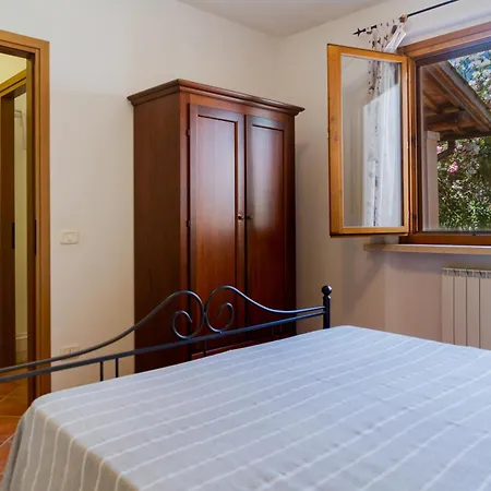 Bilo Iris בית חווה *